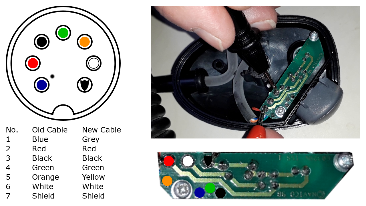 Wiring Diagrams