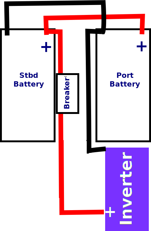 Inverter Circuit