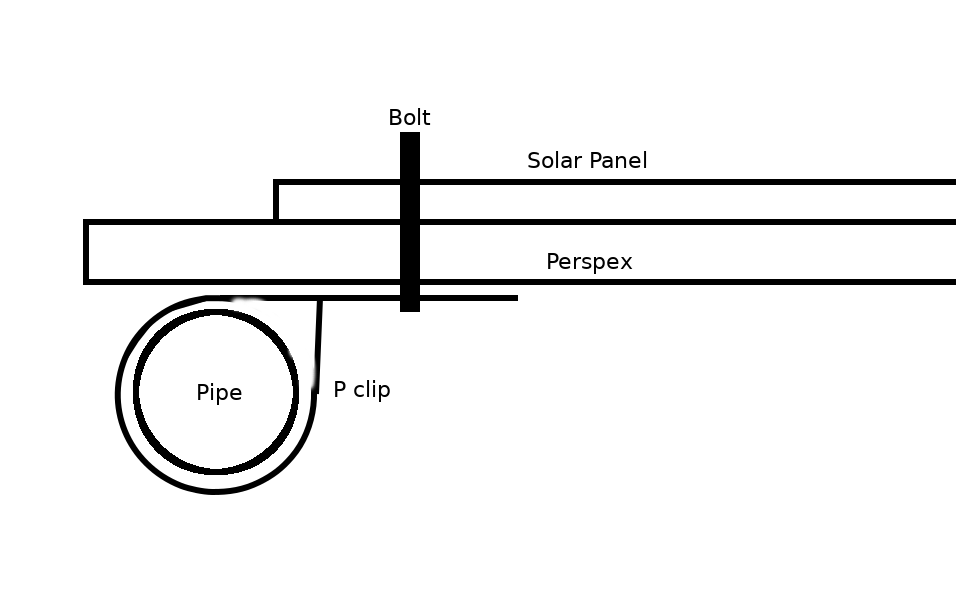 P clip and Bolt